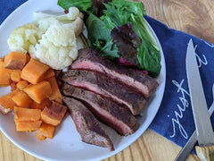 Simple Seared Flat Iron Steak